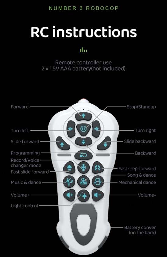 Smart Programmable Interactive RC Robot with Voice Control