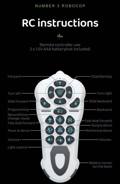 Smart Programmable Interactive RC Robot with Voice Control